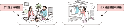 ガス温水暖房/ガス浴室暖房乾燥機