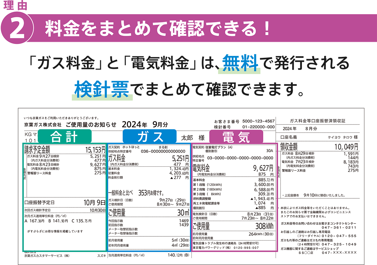 理由２　料金をまとめて確認できる！「ガス料金」と「電気料金」は、無料で発行される検針票でまとめて確認。