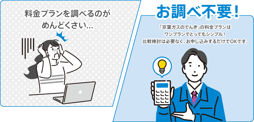 料金プランを調べるのがめんどくさい…お調べ不要！「京葉ガスのでんき」の料金プランはワンプランでとってもシンプル！比較検討は必要なく、お申し込みするだけでOKです。