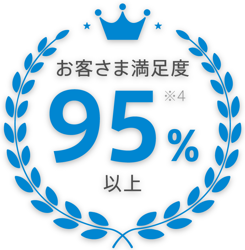 お客さま満足度95％以上※4