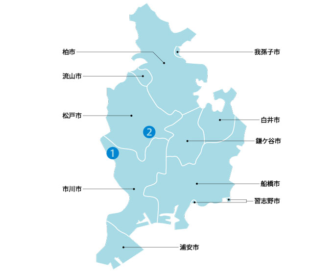 京葉ガス供給区域
