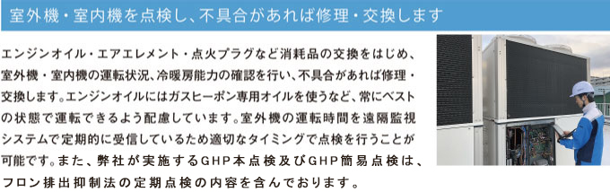 室外機・室内機を点検し、不具合があれば修理・交換します