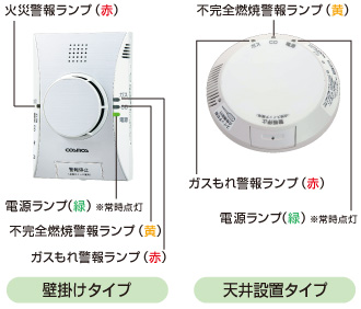 【壁掛けタイプ】【天井設置タイプ】