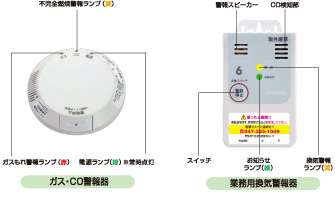【ガス・CO警報器】 / 【業務用換気警報器】