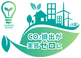 非化石価値付電力とは？