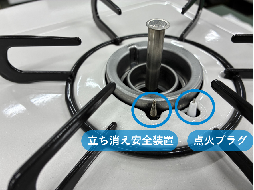 原因4：汚れ・目詰まり