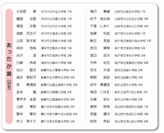 あったか賞(32名)