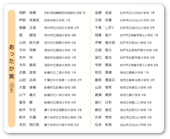 あったか賞（32名）