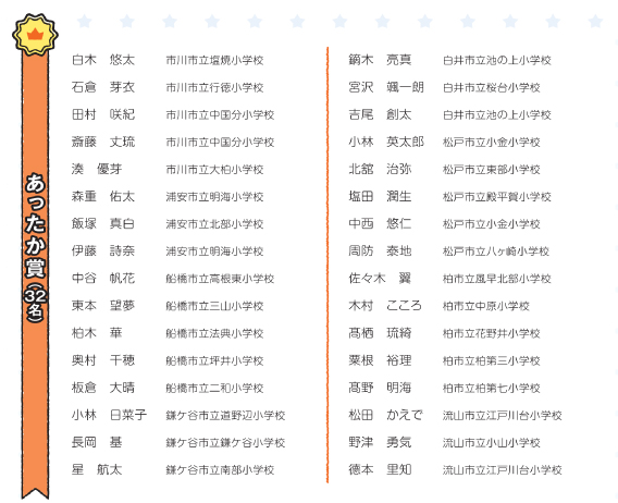 あったか賞(32名)