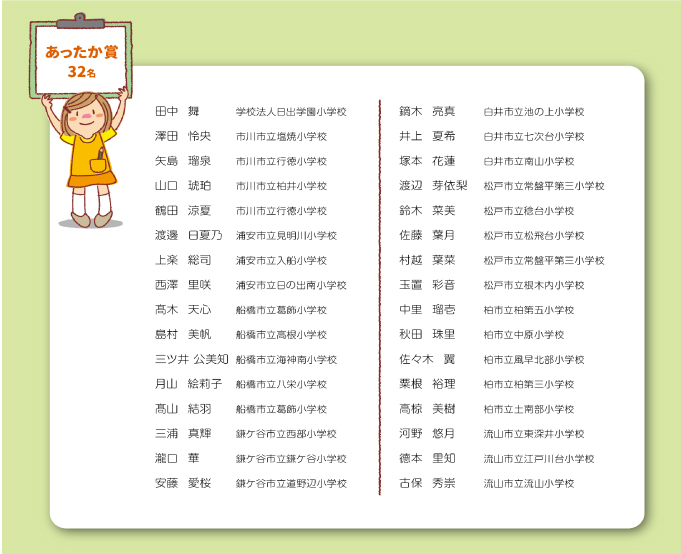 あったか賞(32名)