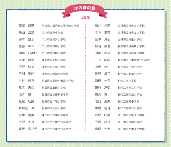 ほのぼの賞(32名)