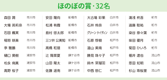 ほのぼの賞（32名）