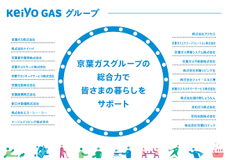 グループ会社案内