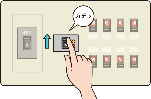 電ブレーカーを「入」にしてください。