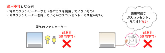 以下のお客さまは、「ホットほっと」の適用はできません