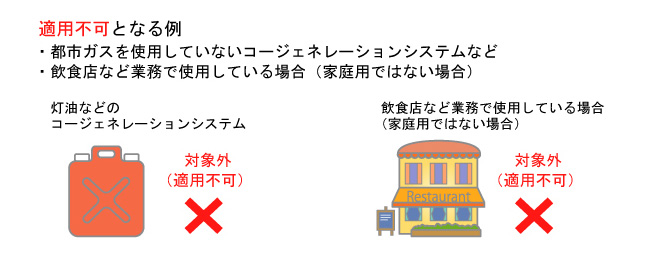 以下のお客さまは、「ピカほっと」の適用はできません