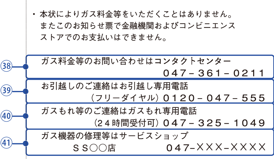 検針票（ガスご使用量のお知らせ）の見方