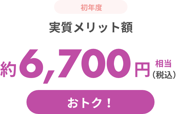 初年度 実質メリット額 約6,700円（税込）相当お得!