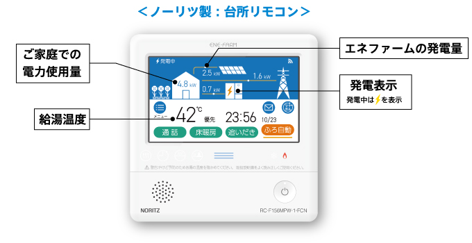 ノーリツ製台所リモコン