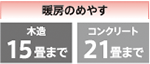 暖房のめやす 木造15畳まで コンクリート21畳まで