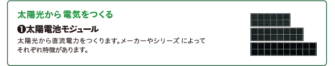 太陽光から電気をつくる　①太陽光電池モジュール