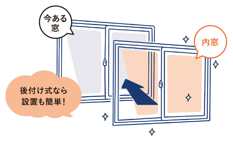 後付け式なら設置も簡単!