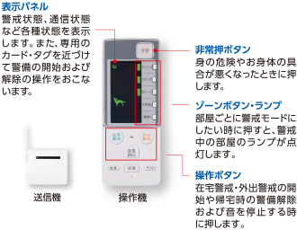 火災監視サービス または ガス監視サービス