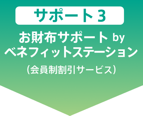 サポート3:お財布サポート by ベネフィットステーション(会員制割引サービス)