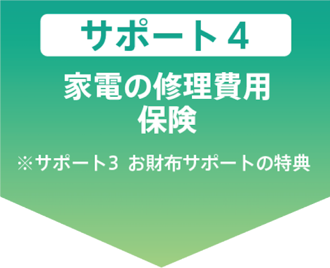 サポート4:家電の修理費用保険(サポート5:お財布サポートの特典)