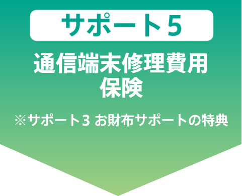 サポート5:通信端末修理費用保険(サポート5:お財布サポートの特典)