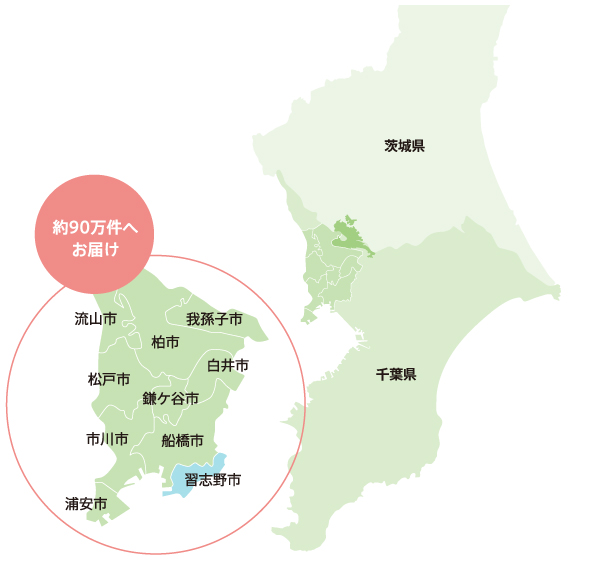 京葉ガスエリアの供給区域